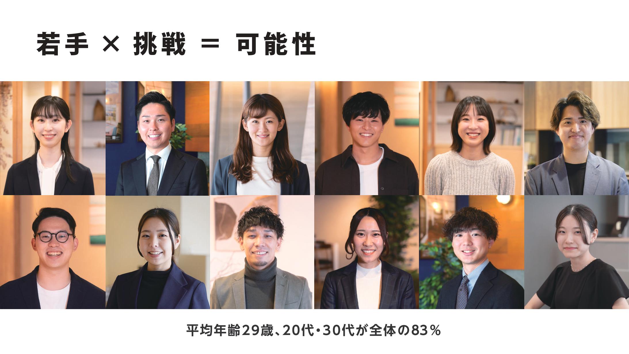 企業トップ画像