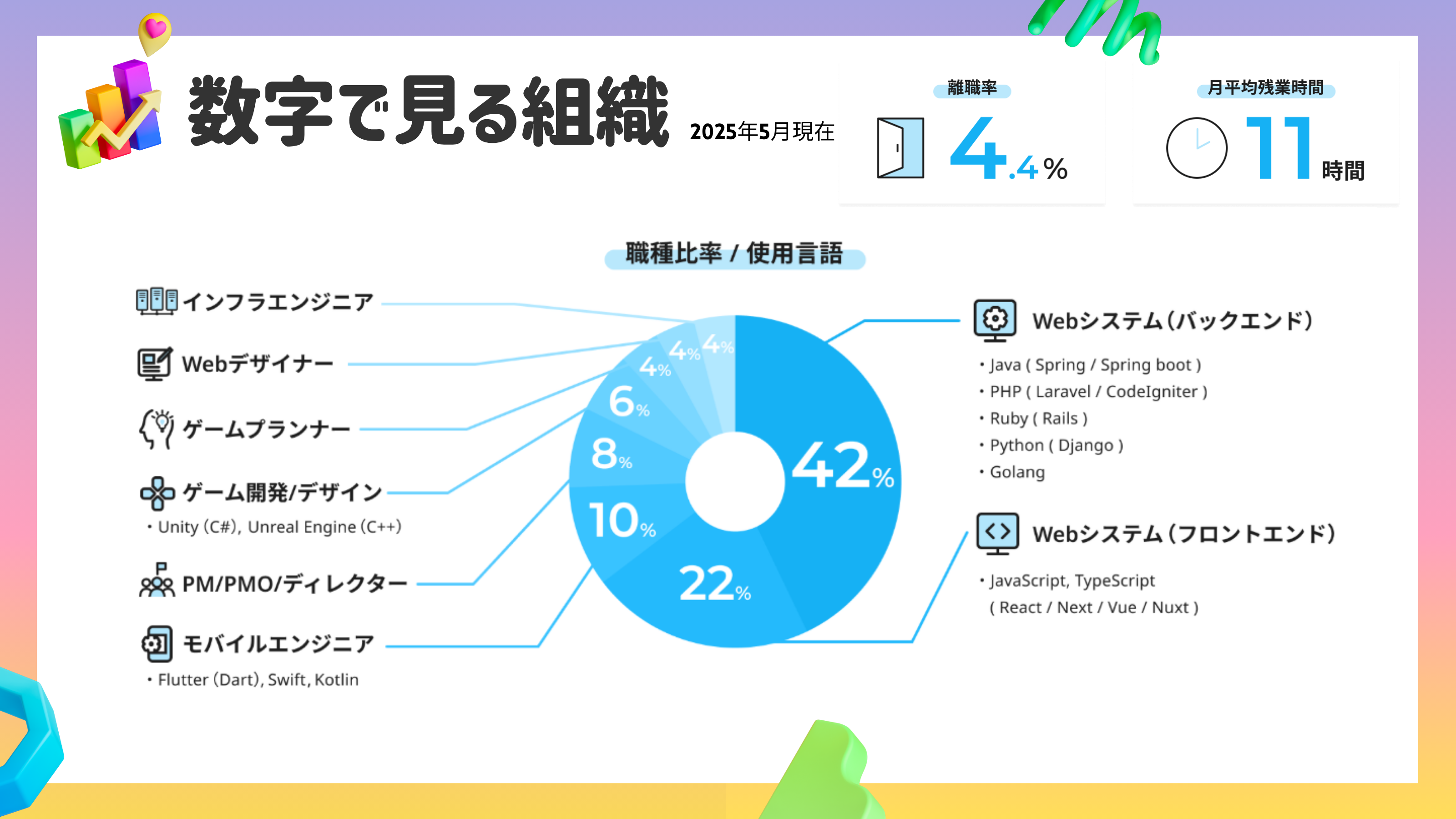 企業トップ画像