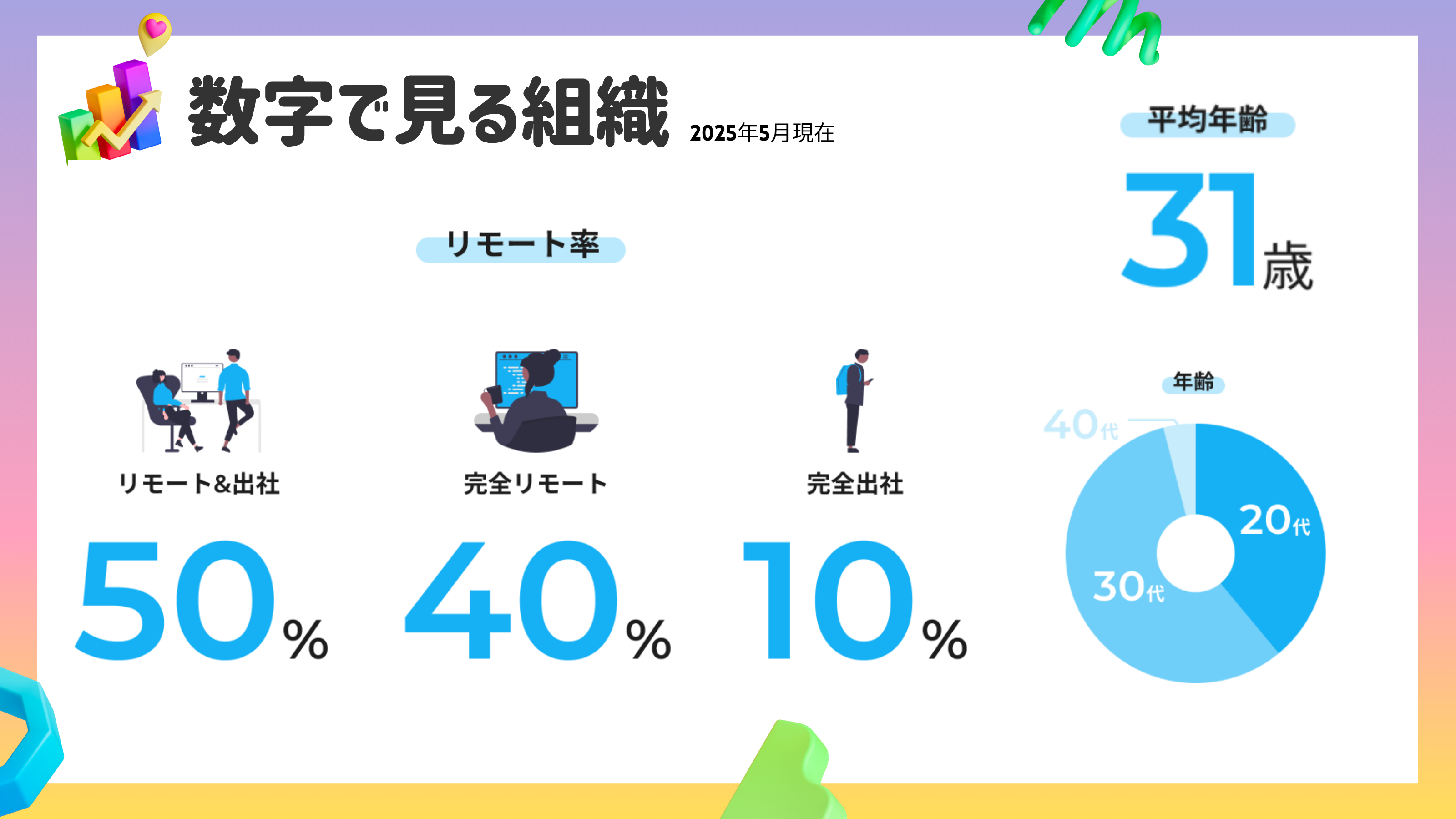 企業トップ画像
