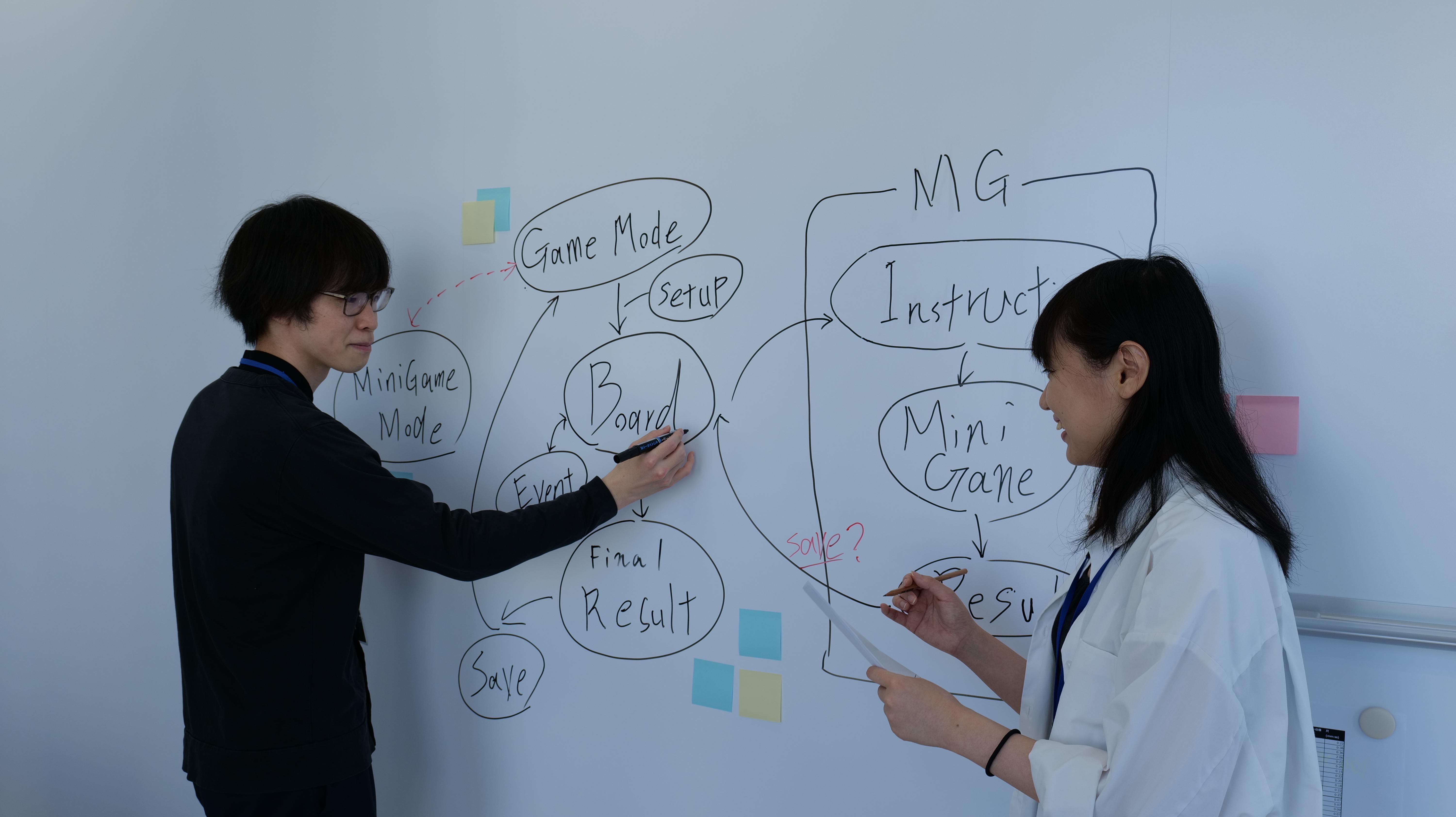 ニンテンドーキューブ 株式会社のイメージ画像1