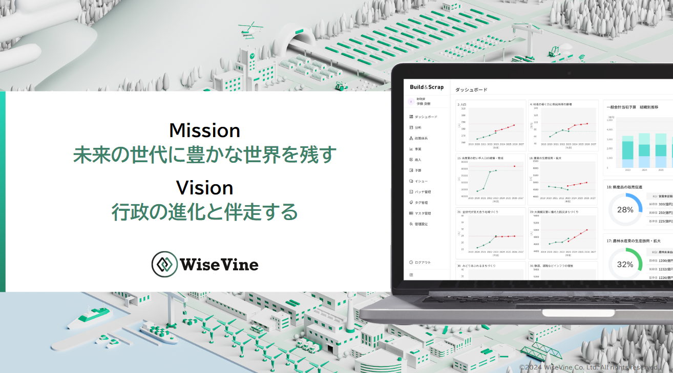 株式会社 WiseVineのイメージ画像2