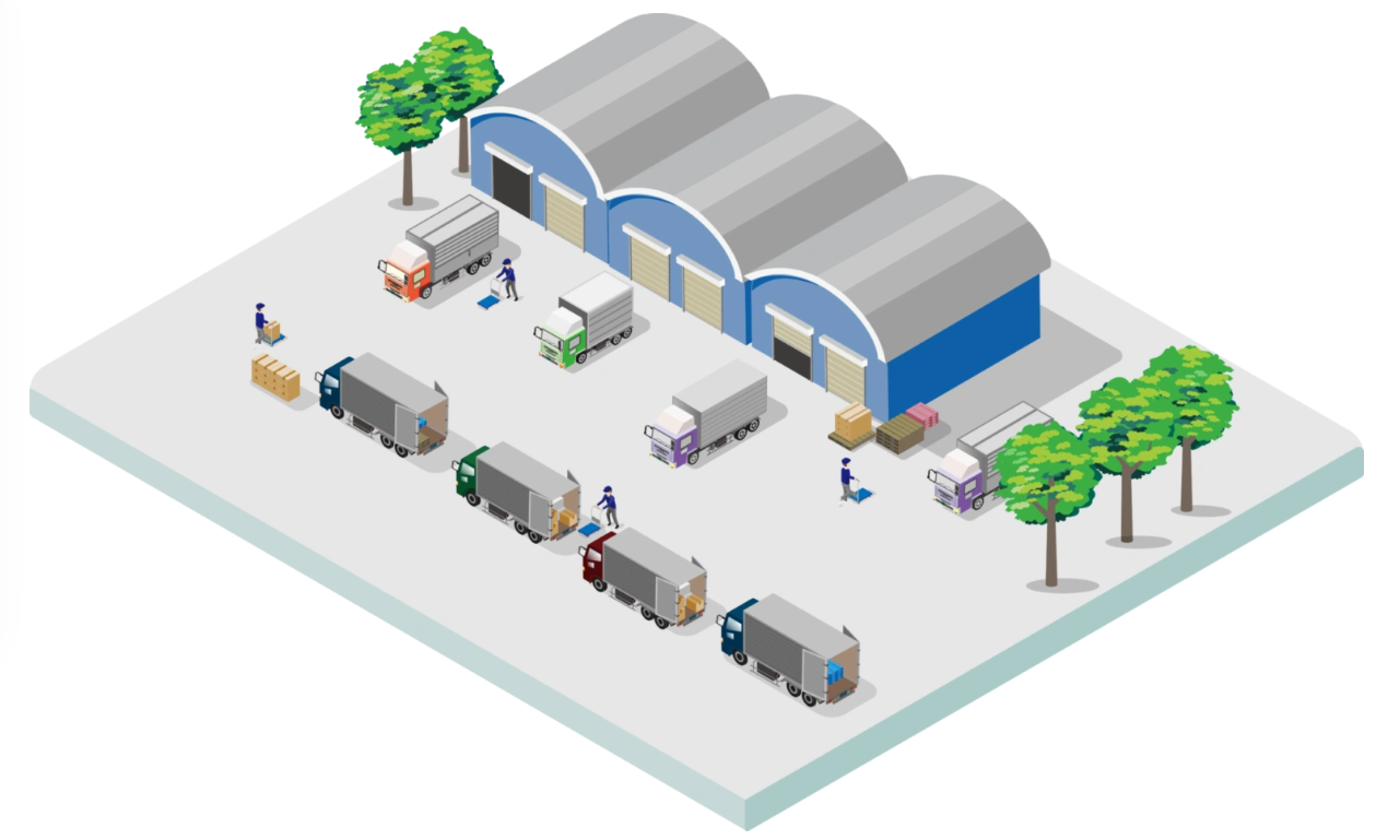 事業内容：SI事業部