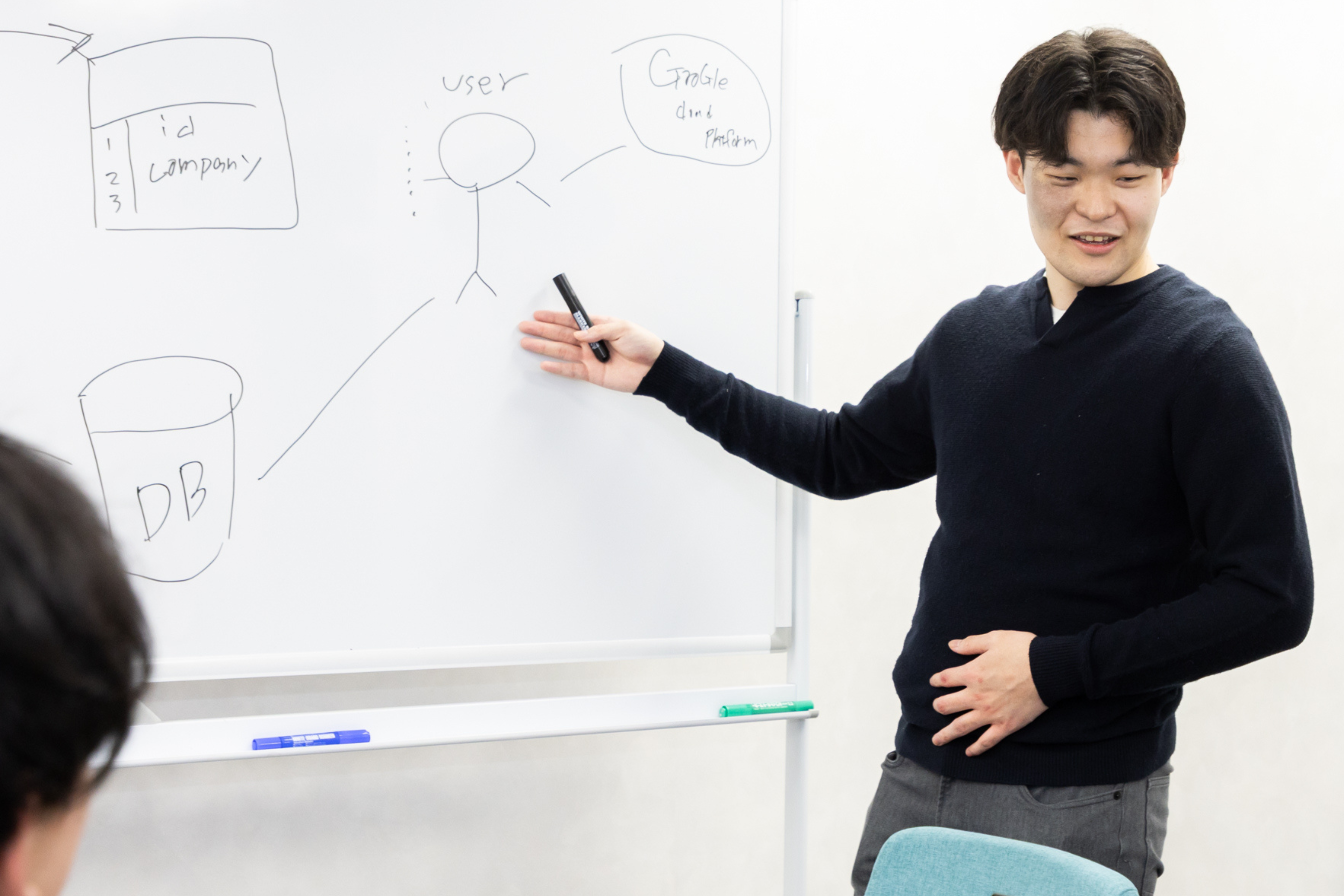 当社の強みである「企画・提案力」「高速開発力」「検証力」を活かして、お客様の事業成功に伴走しています。