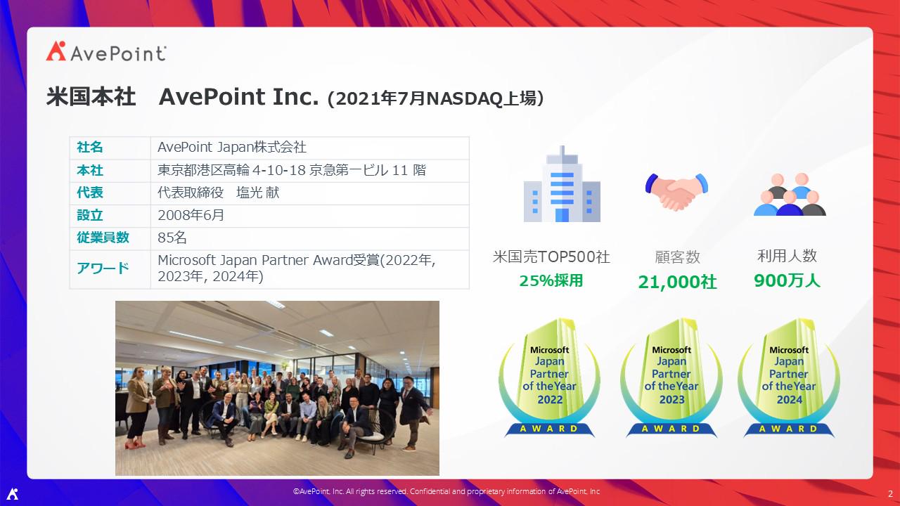 AvePoint Japan 株式会社のイメージ画像1