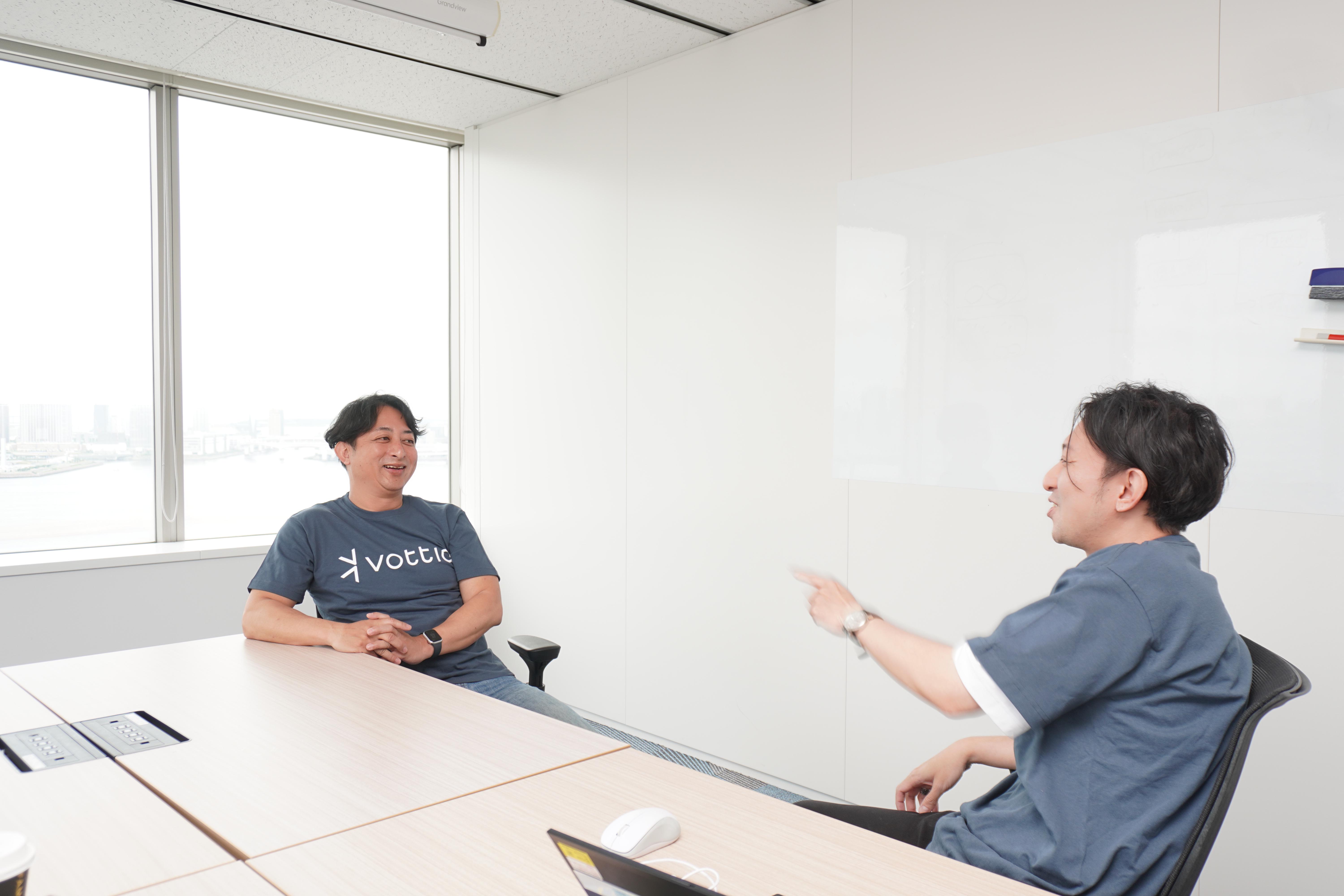 vottia 株式会社のイメージ画像1