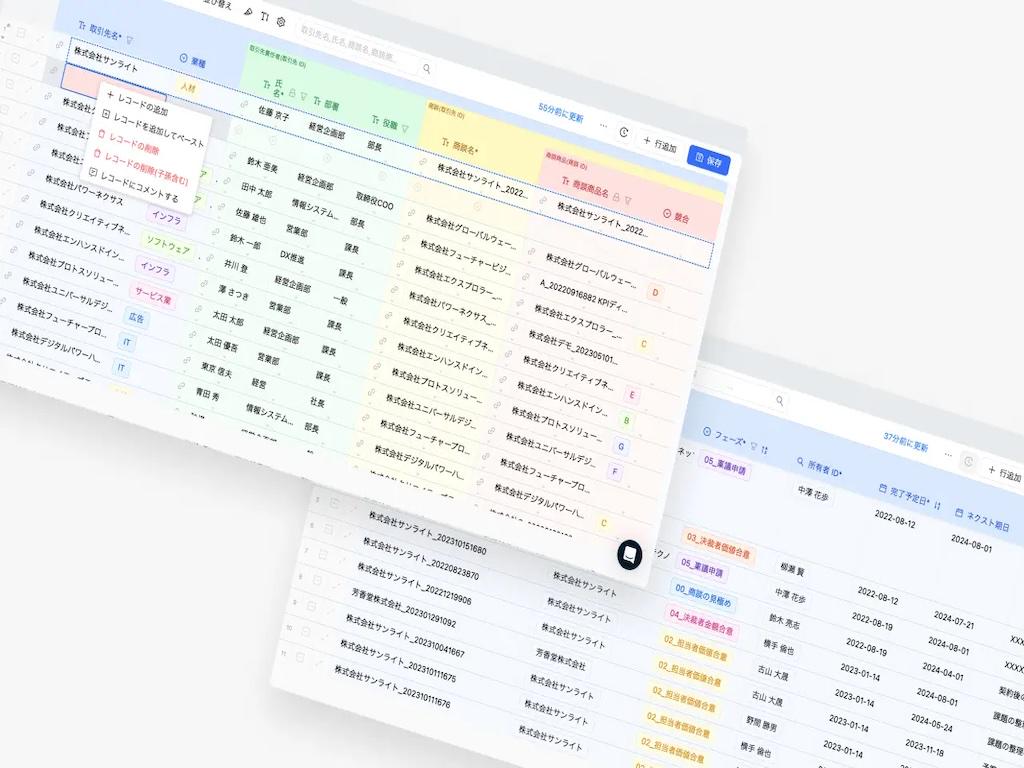 事業内容：営業組織の効率化組織変革に向けたSaaSと業組織文化定着のコンサルティング事業