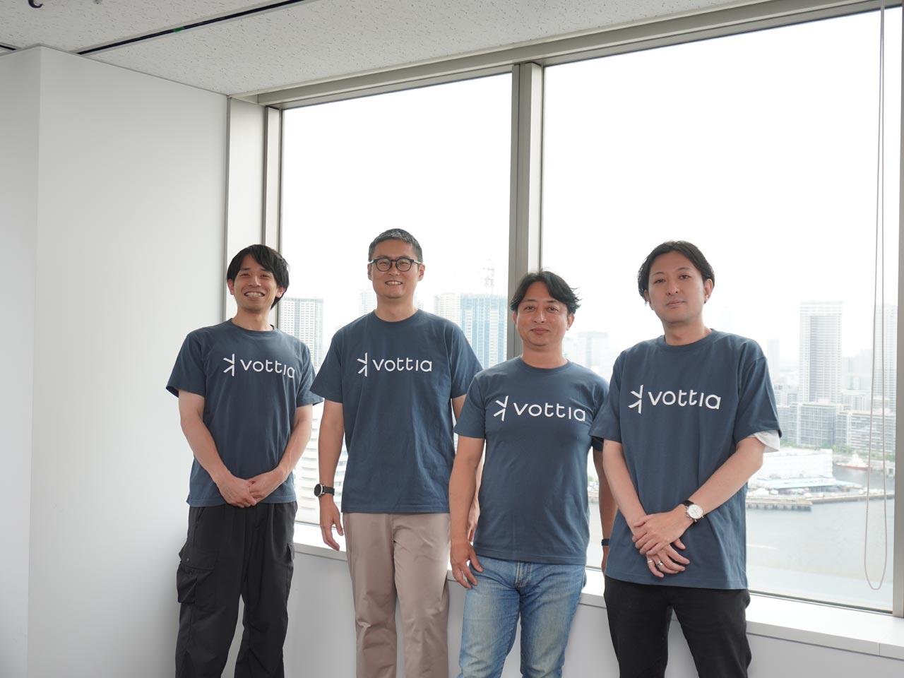 vottia 株式会社のイメージ画像2