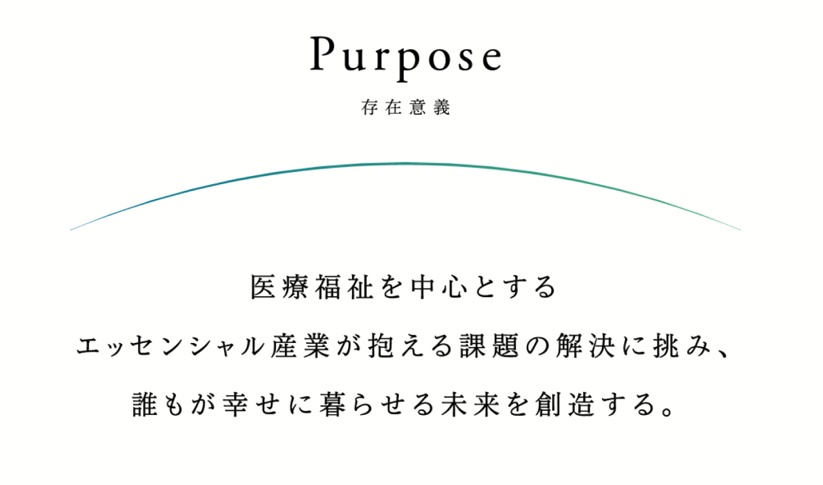 事業内容：医療介護福祉の人材紹介・派遣事業
