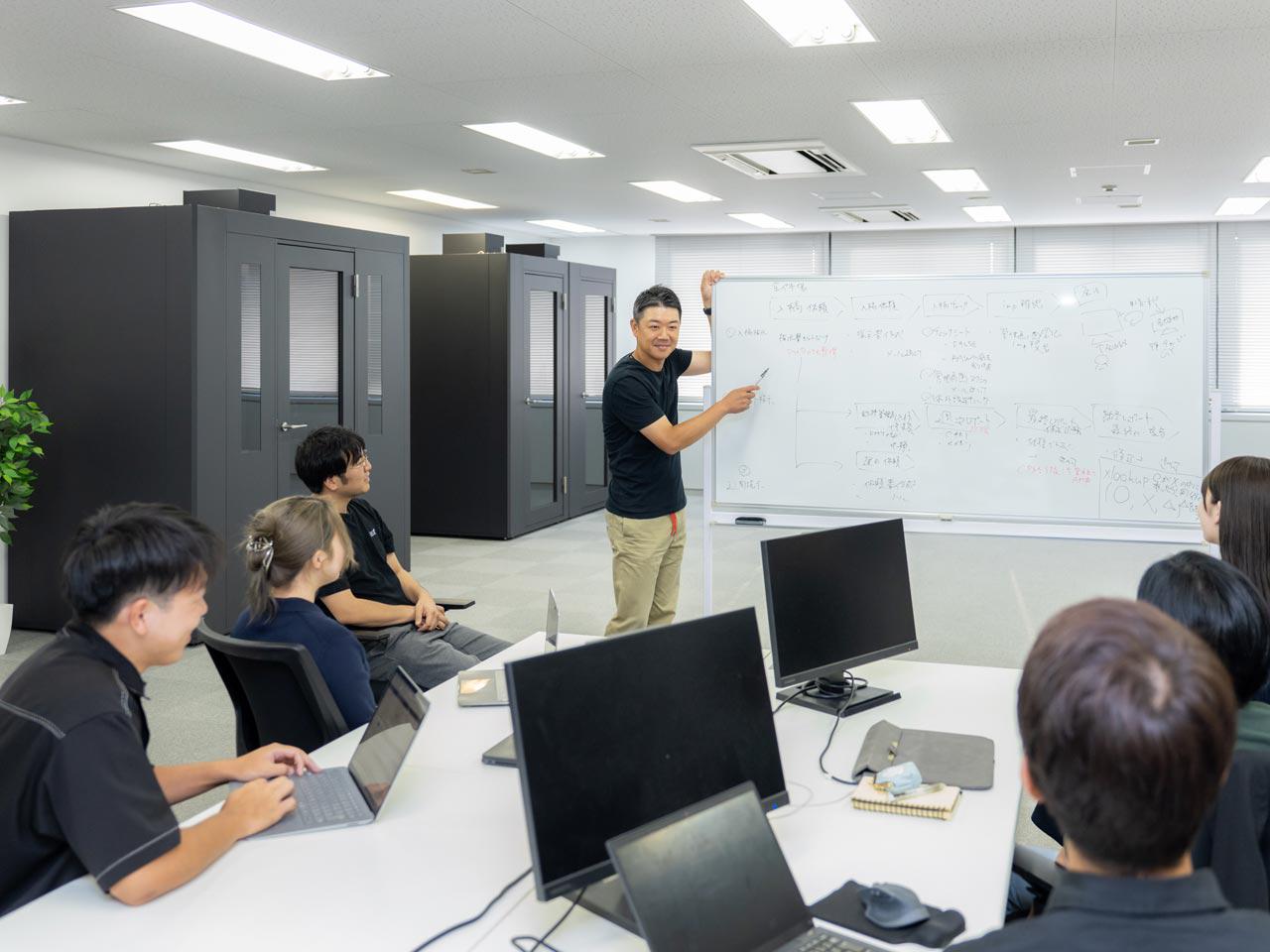 株式会社 SimpCoのイメージ画像3