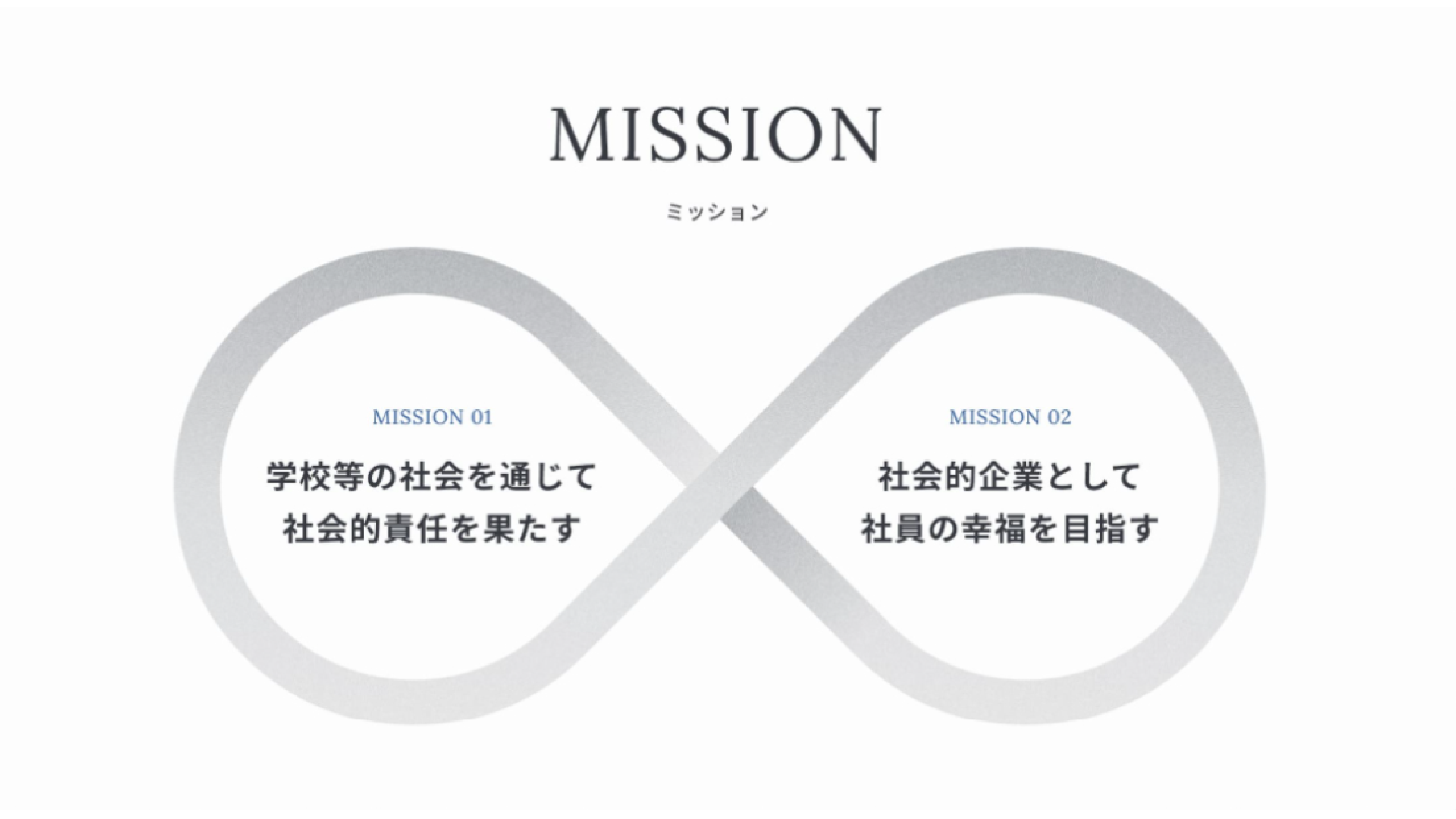 企業トップ画像