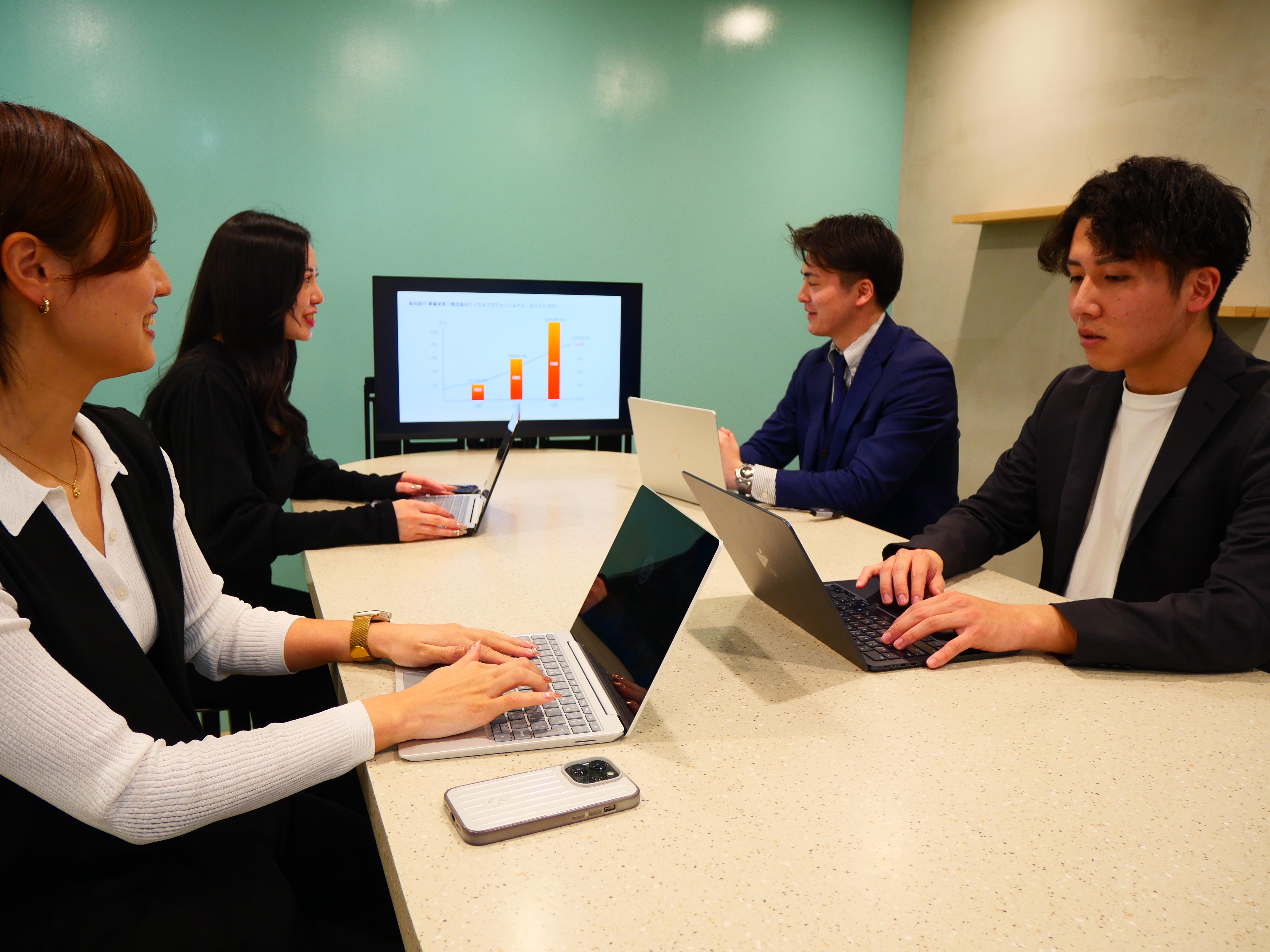 株式会社 ミツカルのイメージ画像3