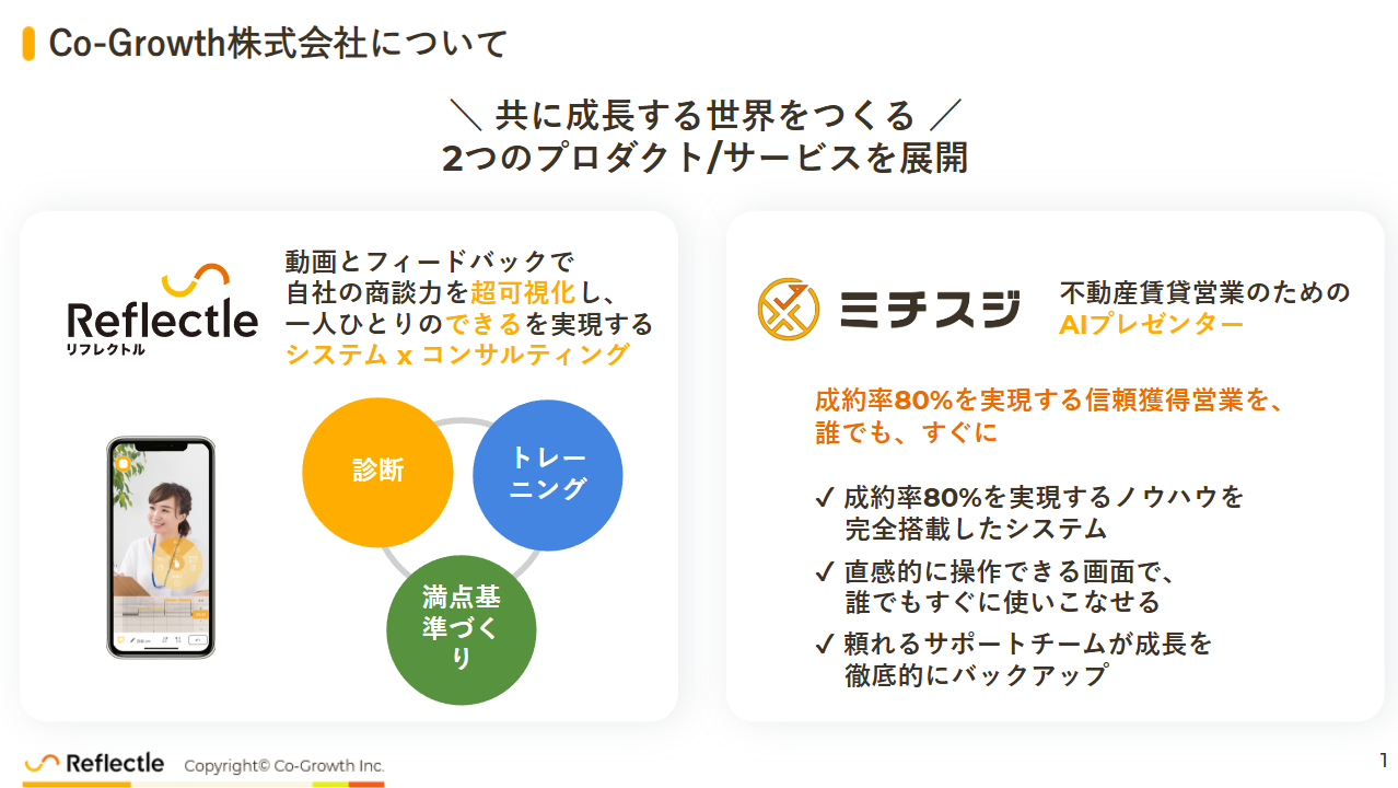 事業内容：対話力強化評価ツール『リフレクトル』／ 賃貸営業成約率向上ツール『ミチスジ』