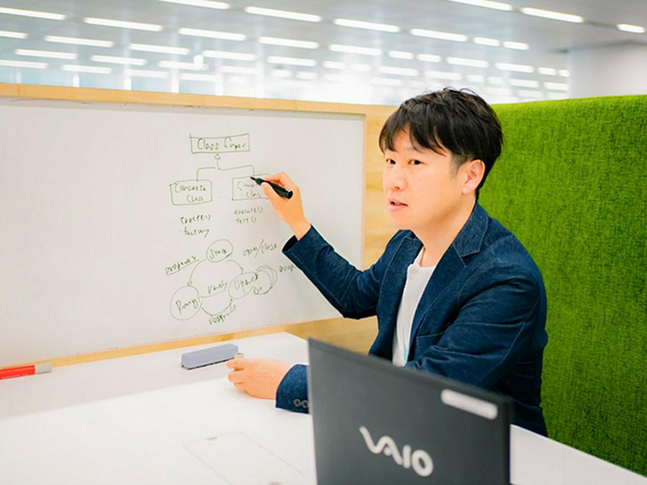 ソニーネットワークコミュニケーションズ株式会社 | 経営管理／事業管理 | IT/Web業界の求人・中途採用情報に強い転職サイトGreen(グリーン)