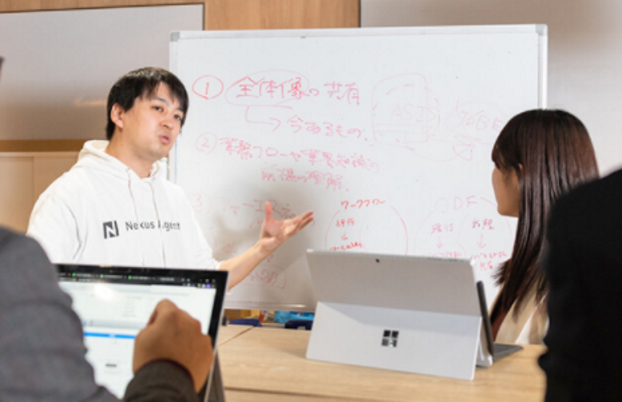 株式会社ネクサスエージェント 求人画像1