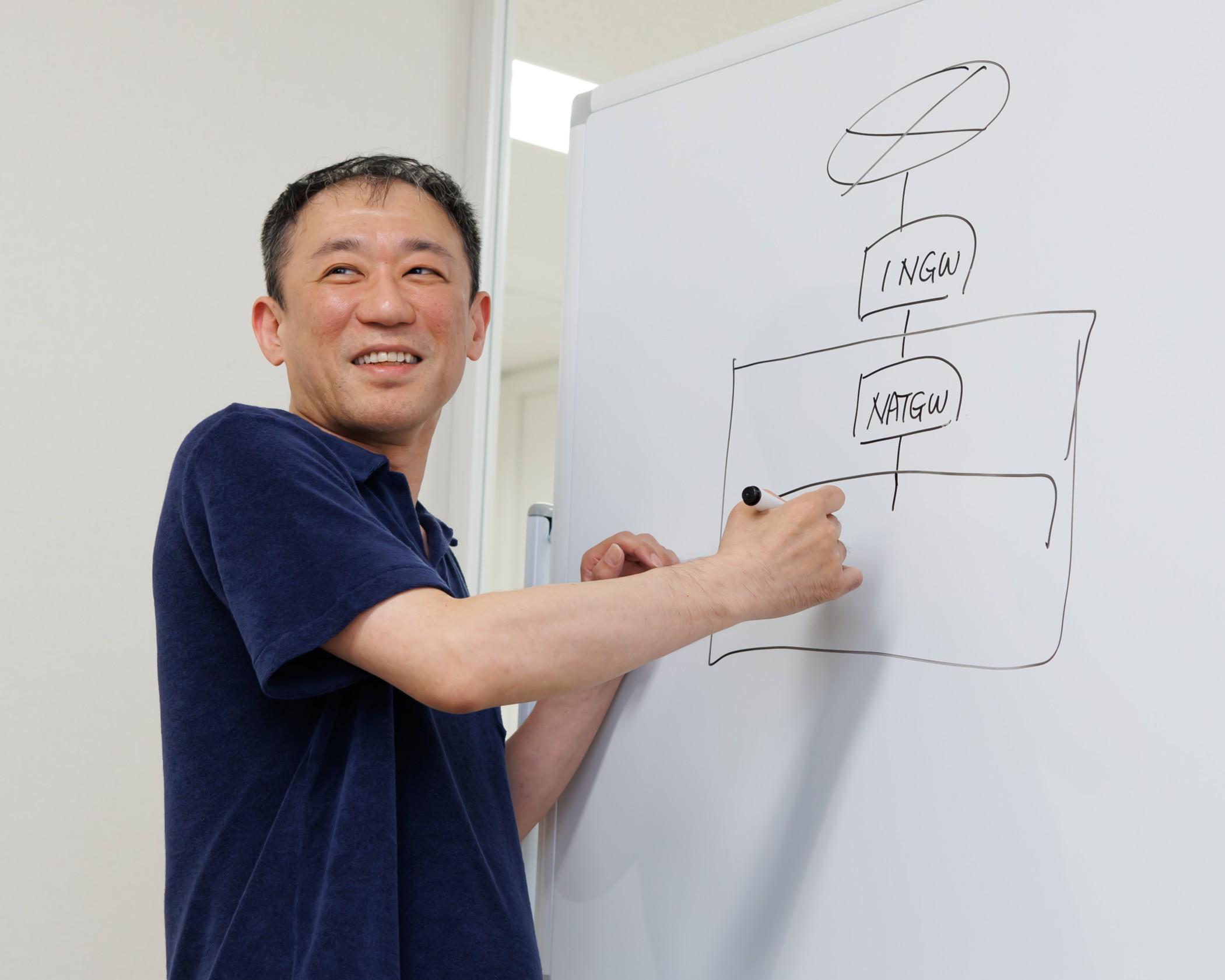 もともと代表といっしょにエンジニアとして働いていた、20年以上の経験をもつエンジニアも在籍、プロ意識も経験値も非常に高く、現在のYUZURIHAを牽引しています。その経験から学びたいと、若いエンジニアも増えています。