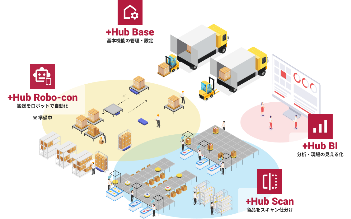 企業トップ画像
