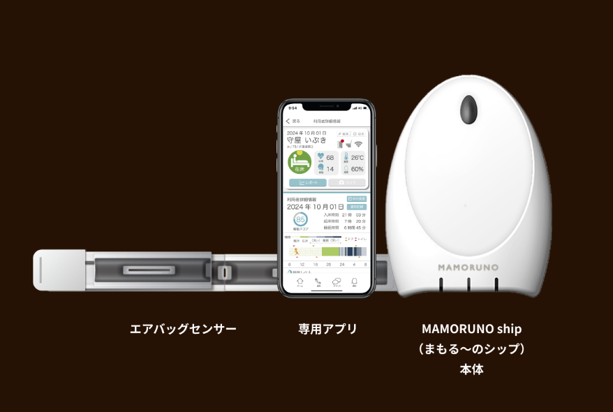 事業内容：在宅・施設向け見守りセンサー「MAMORUNO」の開発/製造/販売