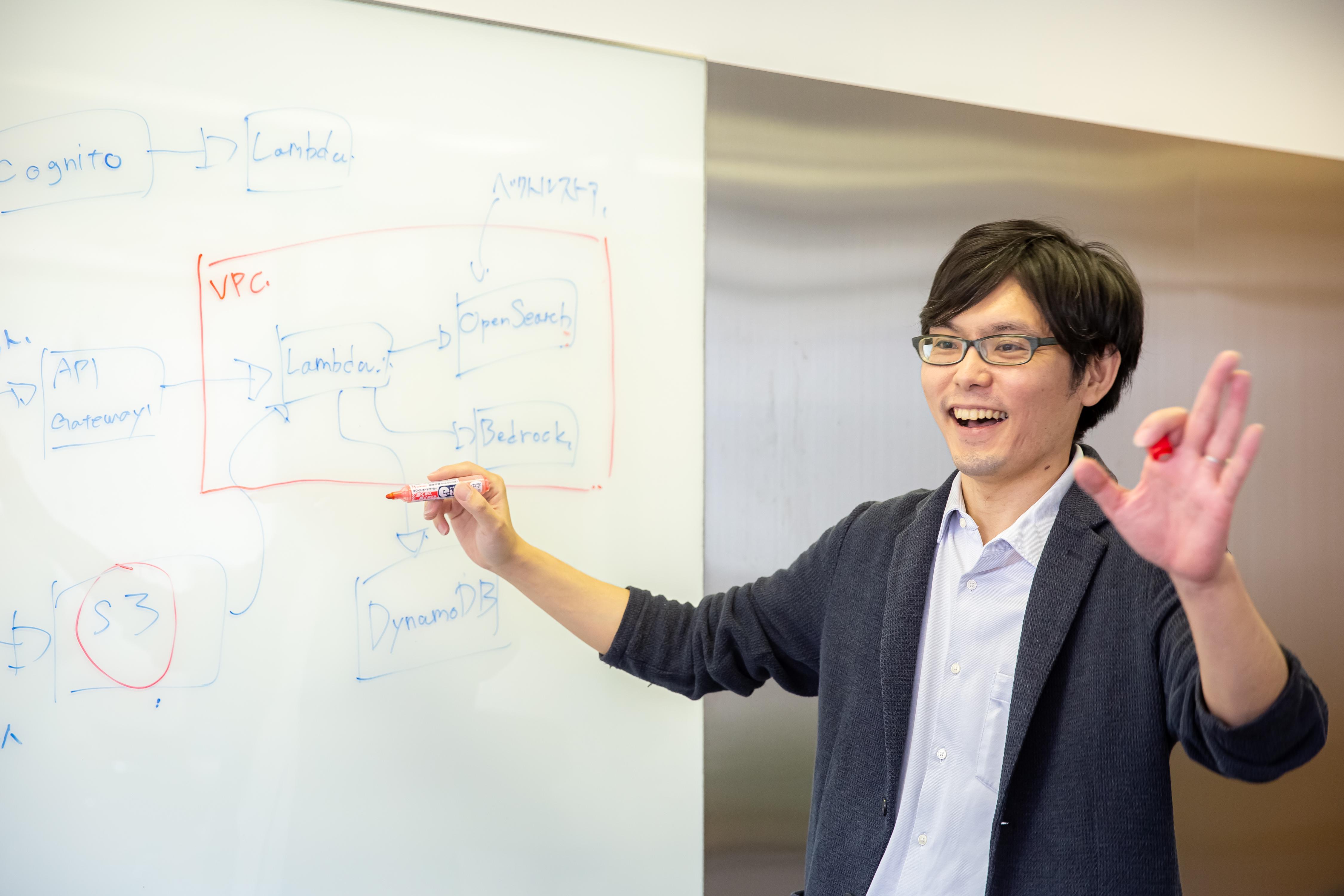 自社メディアサービス（テックタレント）のグロース、生成AIを活用した社内ワークフローアプリ「cooboo AI PORTAL」の開発など事業間コラボレーションを促進しています