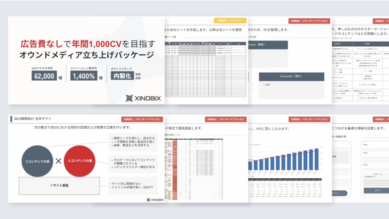 事業内容：オウンドメディアの戦略・制作を一括支援