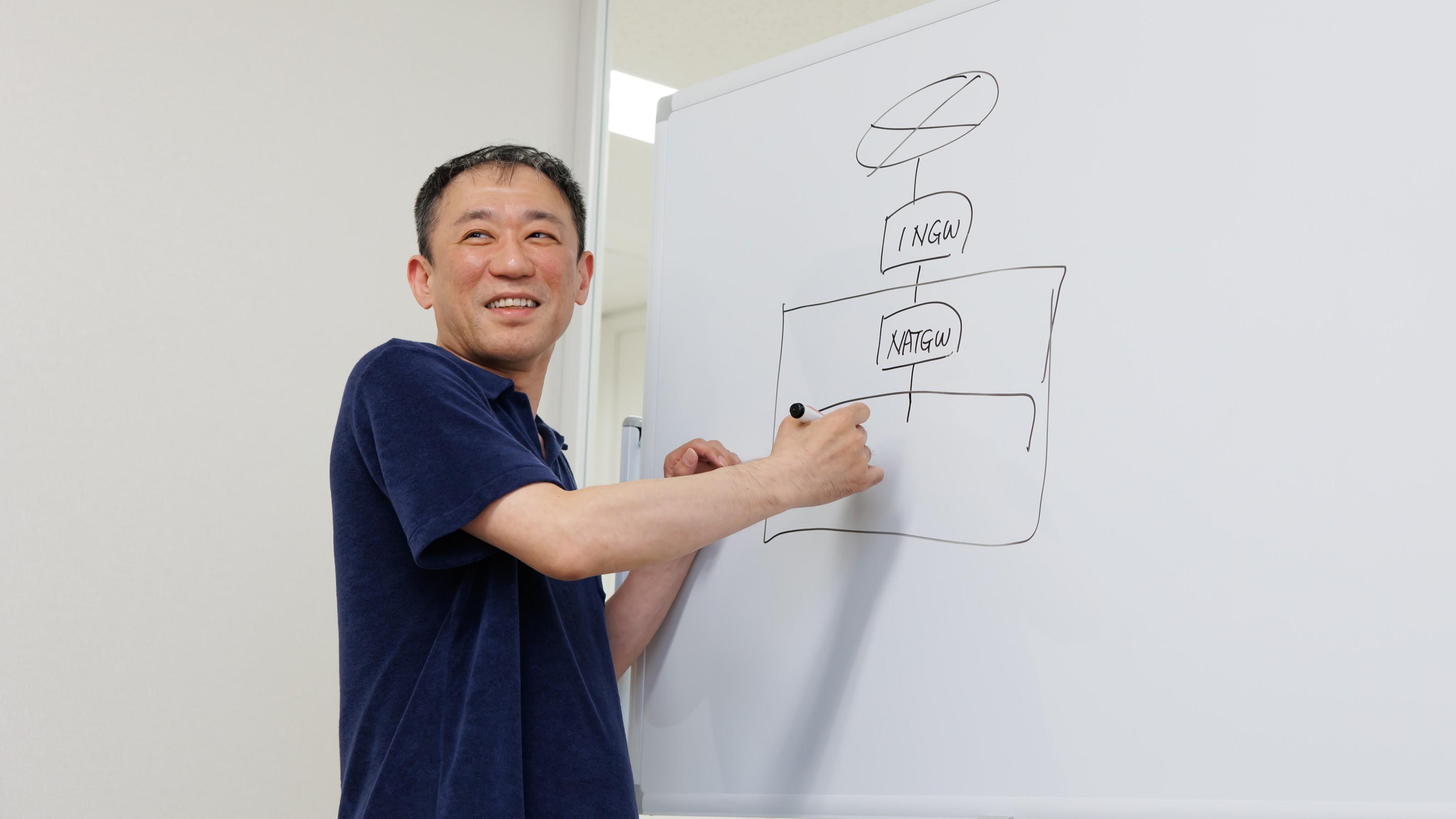 企業トップ画像