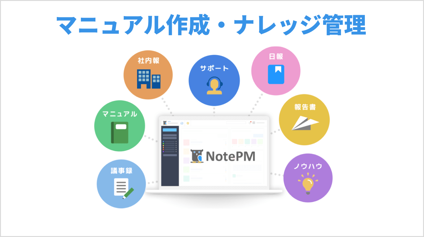 株式会社 プロジェクト・モードのイメージ画像2