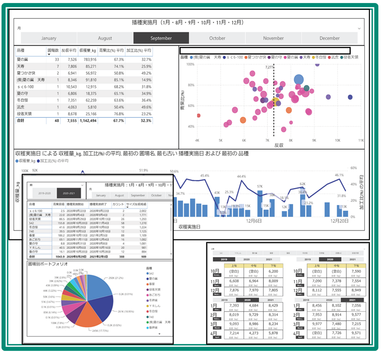 テラスマイル株式会社 求人画像1