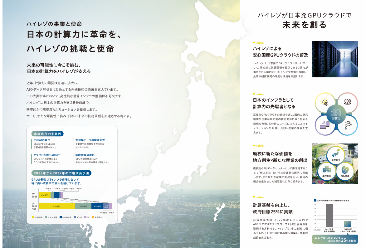 事業内容：GPUデータセンター運営×GPUクラウドサービス運営