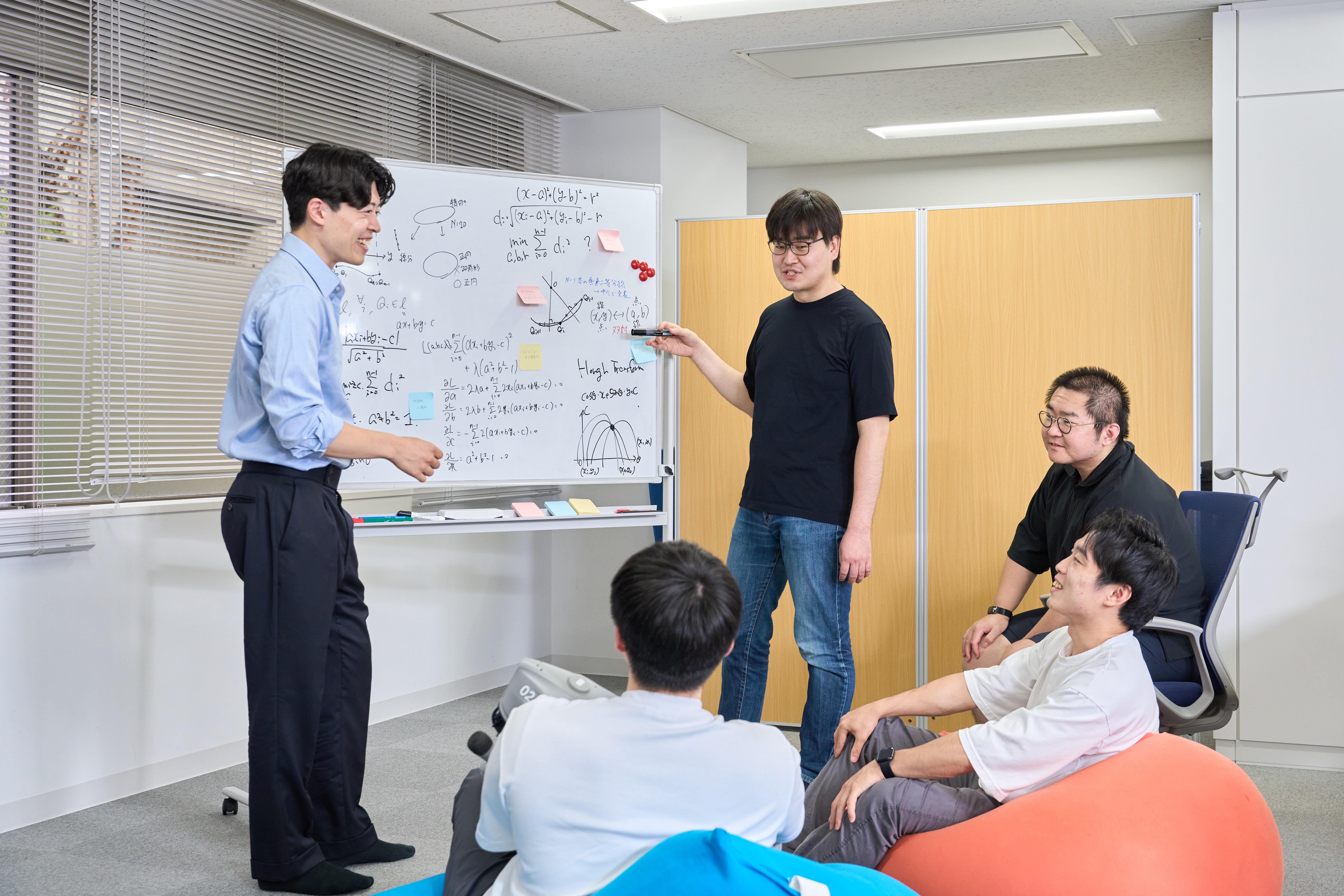 株式会社 WOGOのイメージ画像3