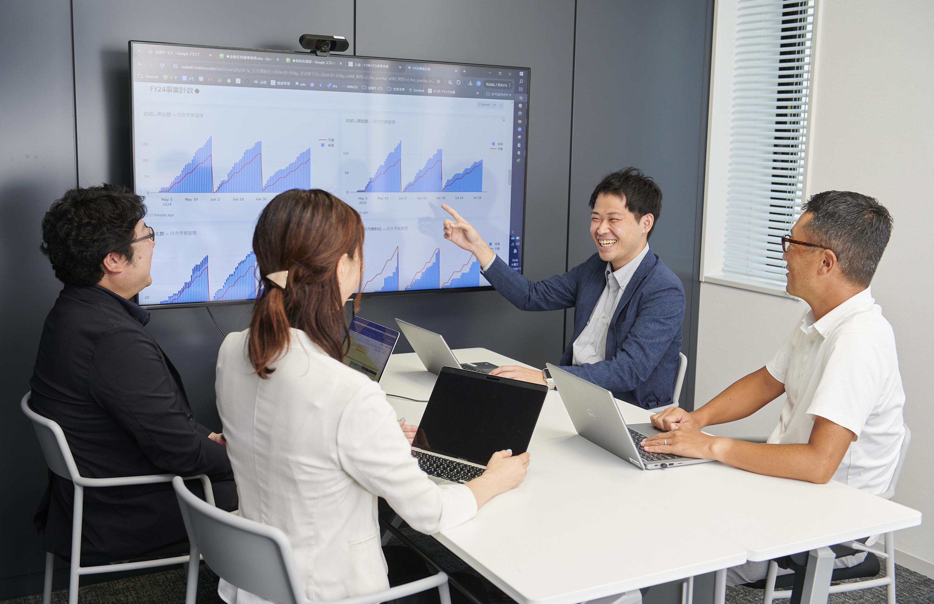 事業内容：Finto事業（金融・決済）