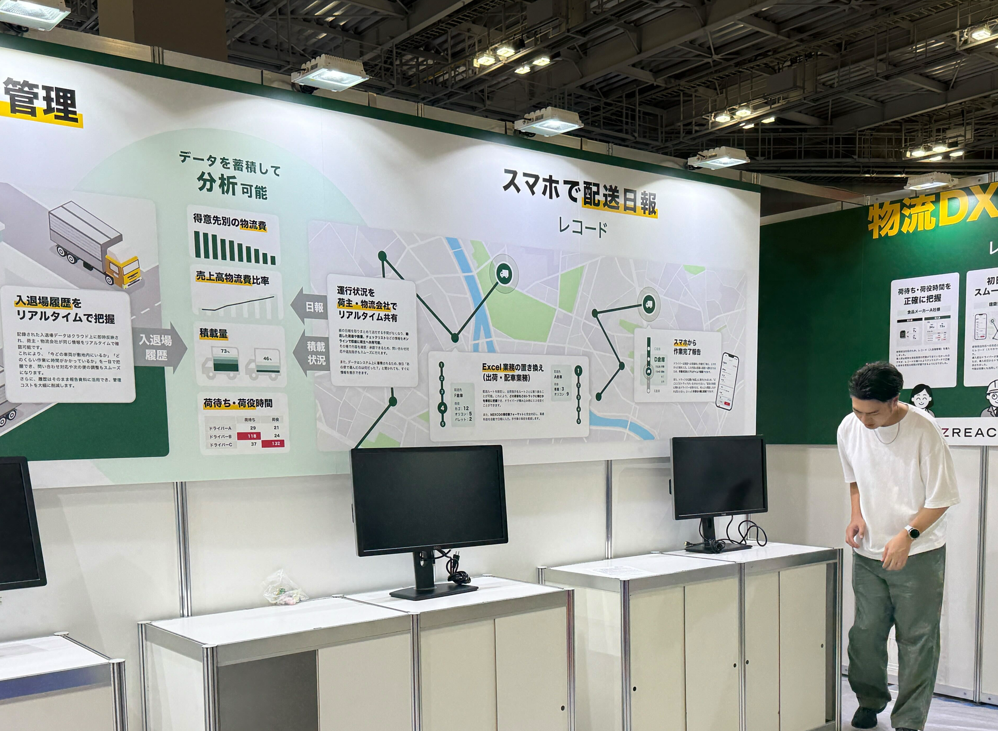 事業内容：エンタープライズ向け新規プロダクト