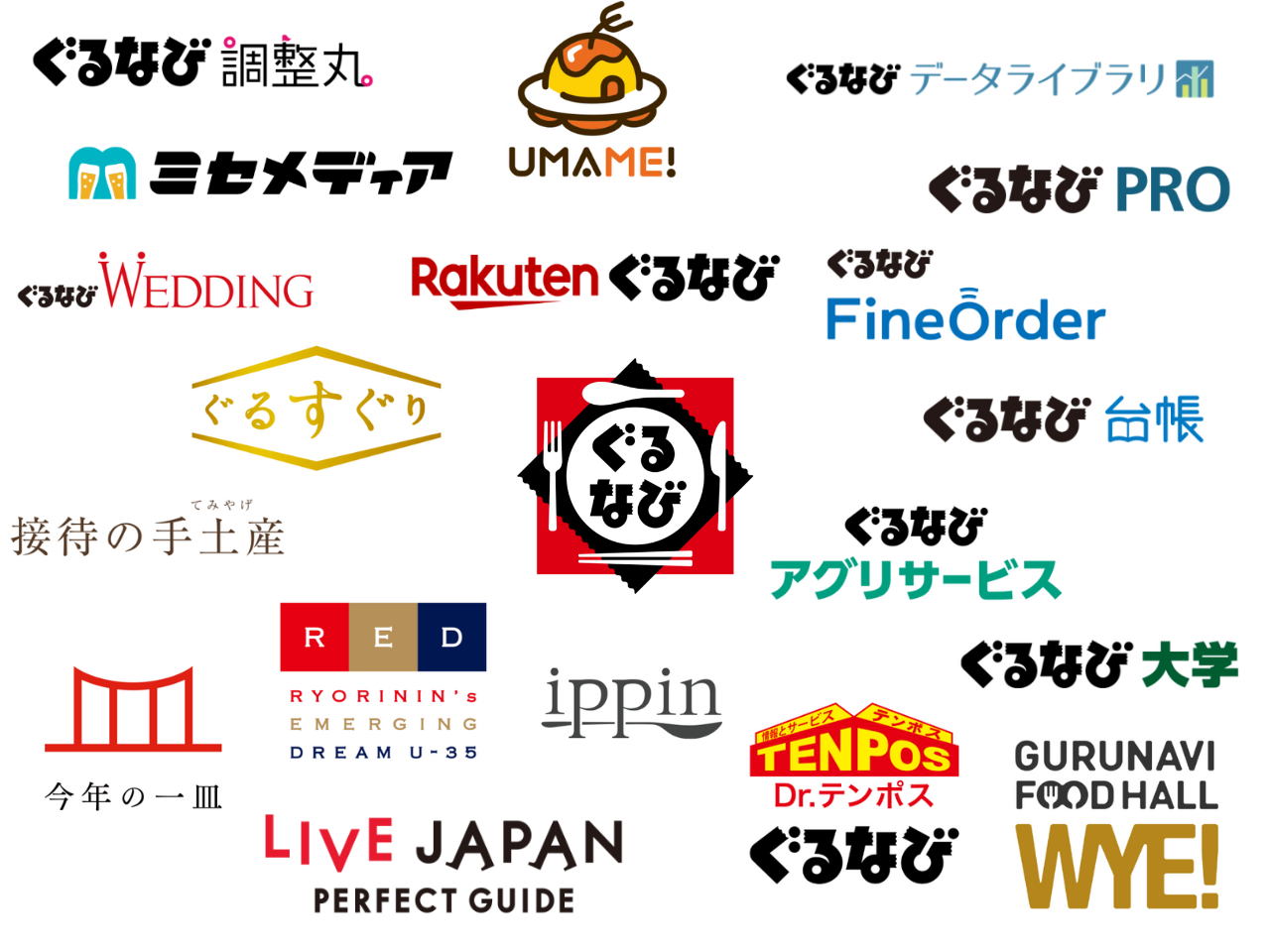 株式会社 ぐるなびのイメージ画像3