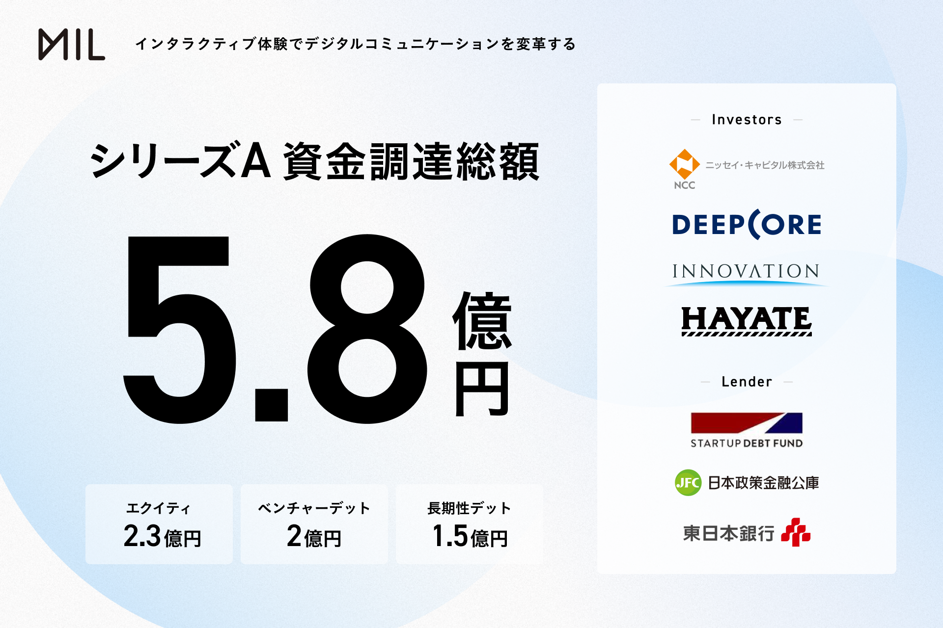 MIL 株式会社のイメージ画像2