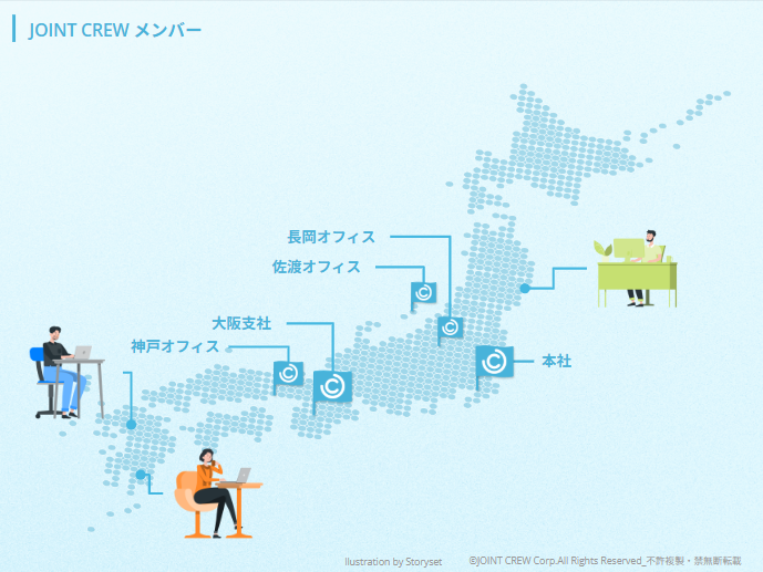 社員の居住地やオフィスの場所を示した日本地図