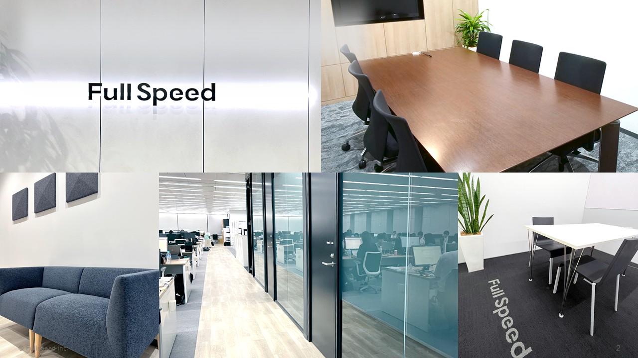 事業内容：デジタルマーケティング事業（インターネット広告代理店）