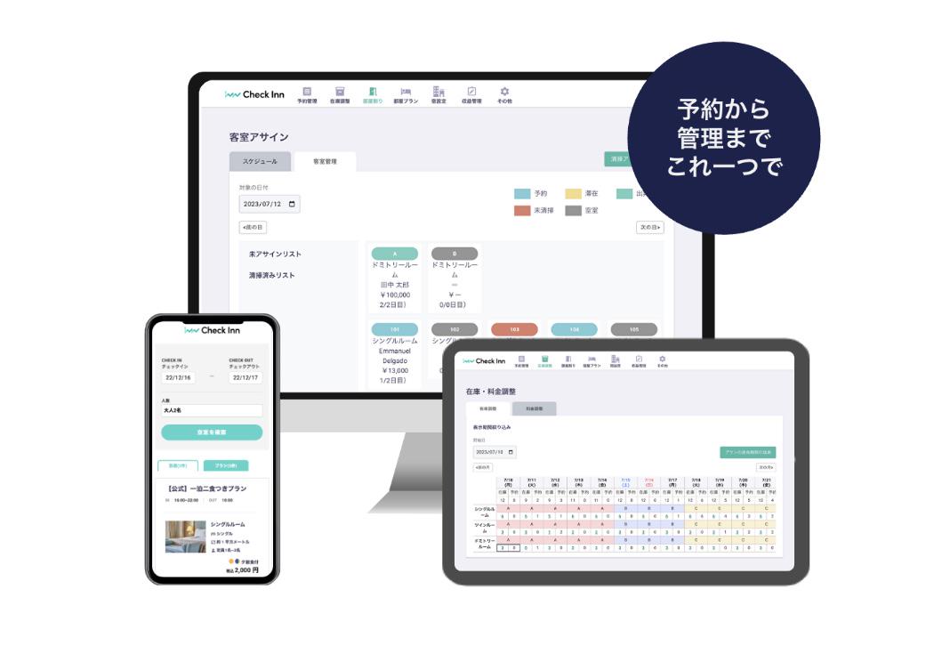事業内容：日本初・宿泊業界向けのオールインワン業務管理システム「Check Inn」