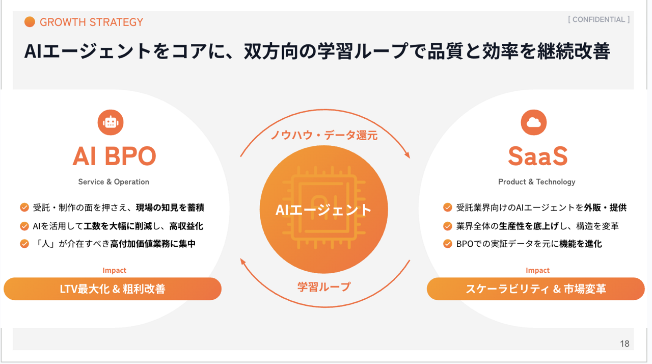 株式会社できるくん 求人画像1