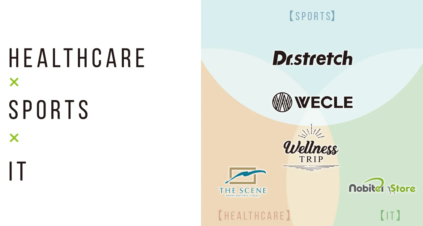 企業トップ画像