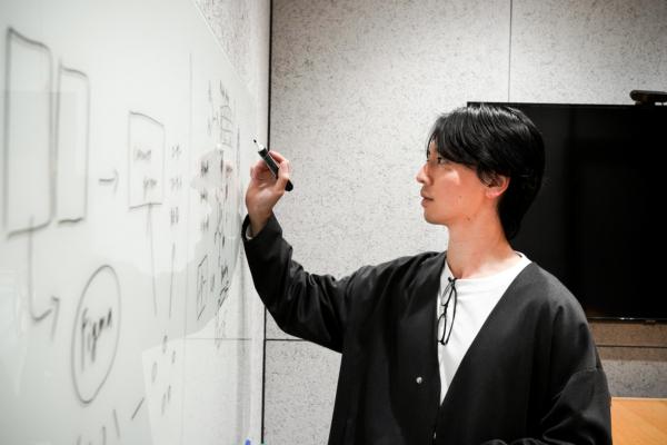 募集している求人：事業開発ディレクター