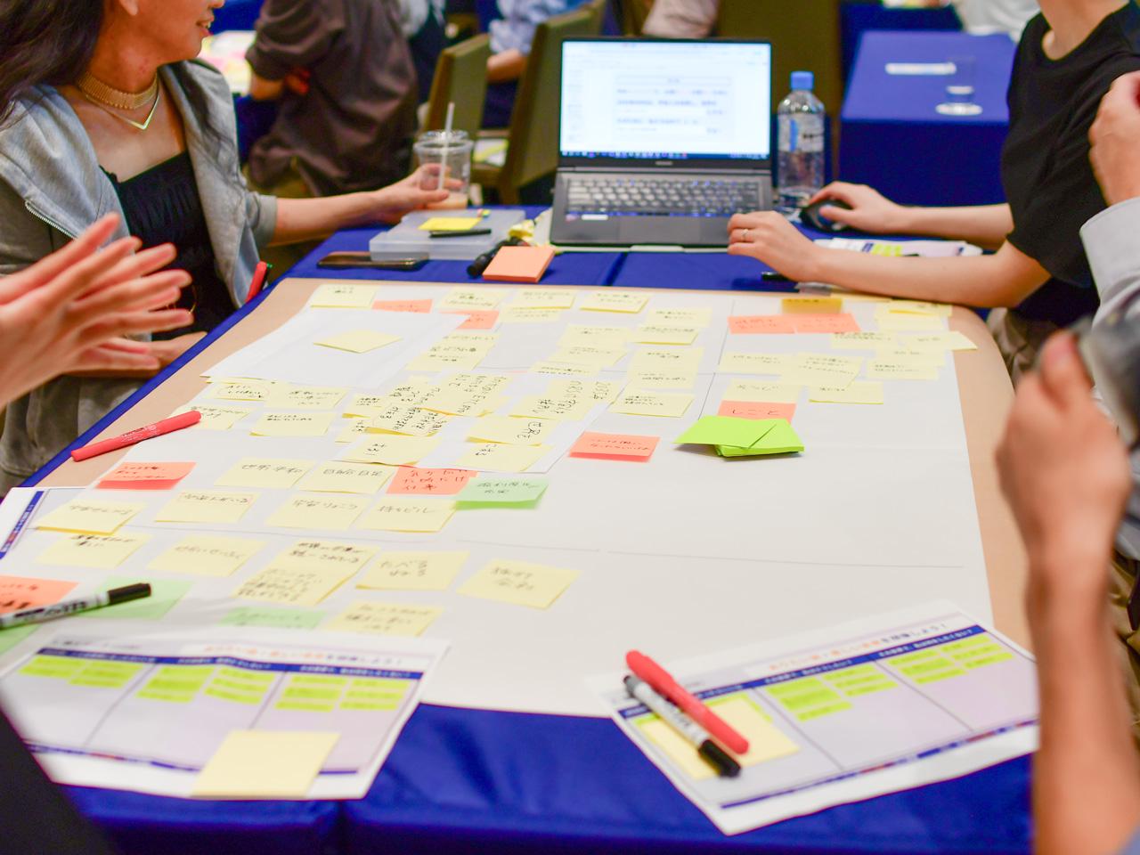 全社総会でのワークショップの様子