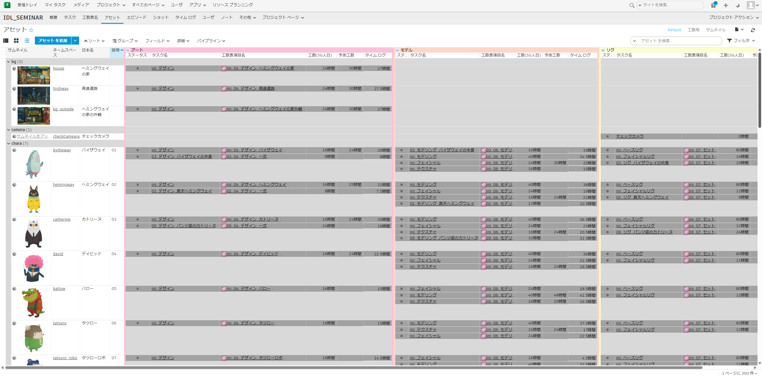 事業内容：制作に関する効率化ツールを開発・導入・データの負荷軽減対策