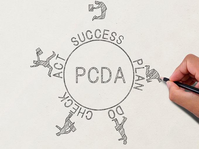 事業内容：PDCA伴走型マーケティング支援