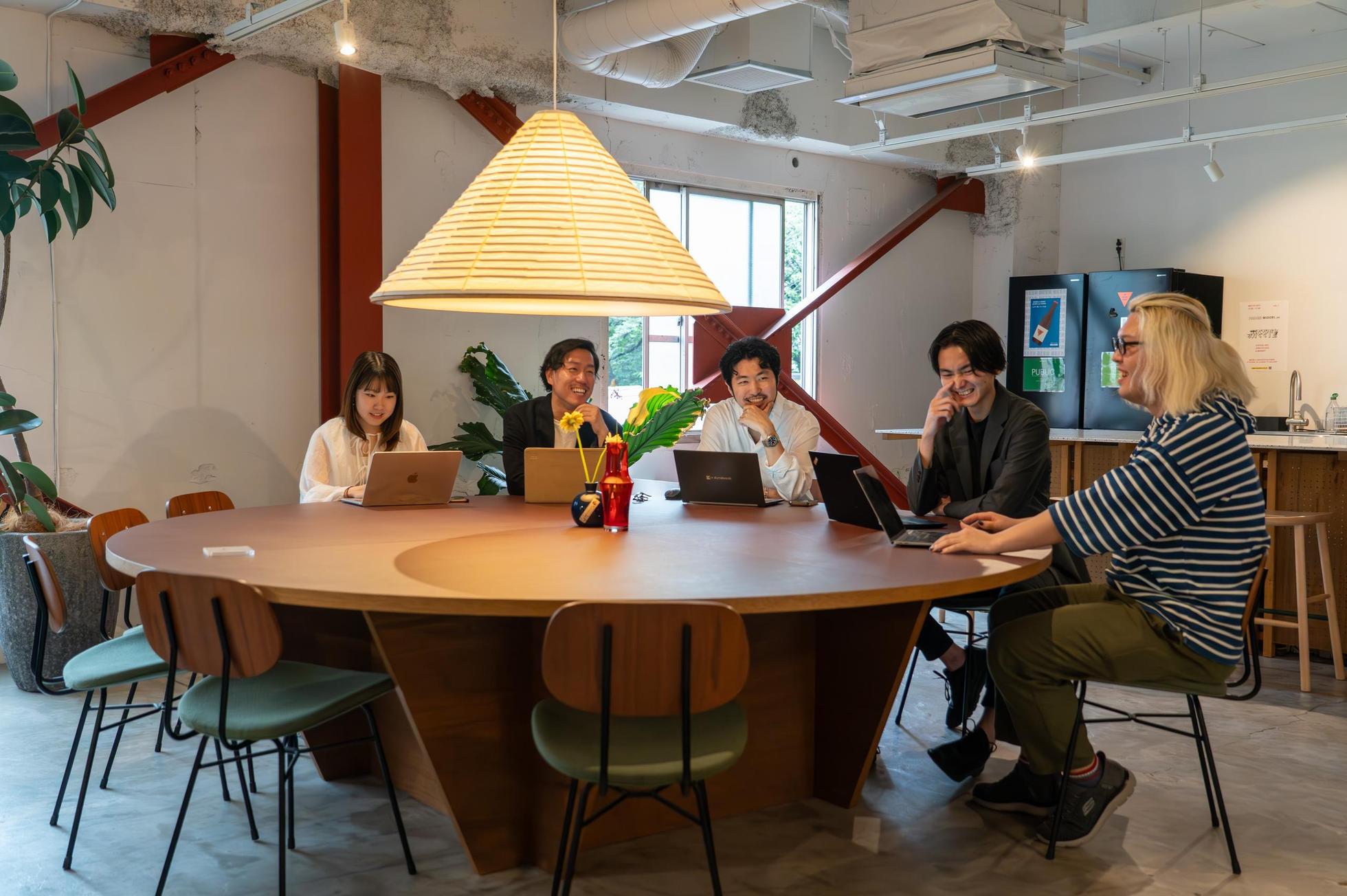 事業内容：共創IP事業