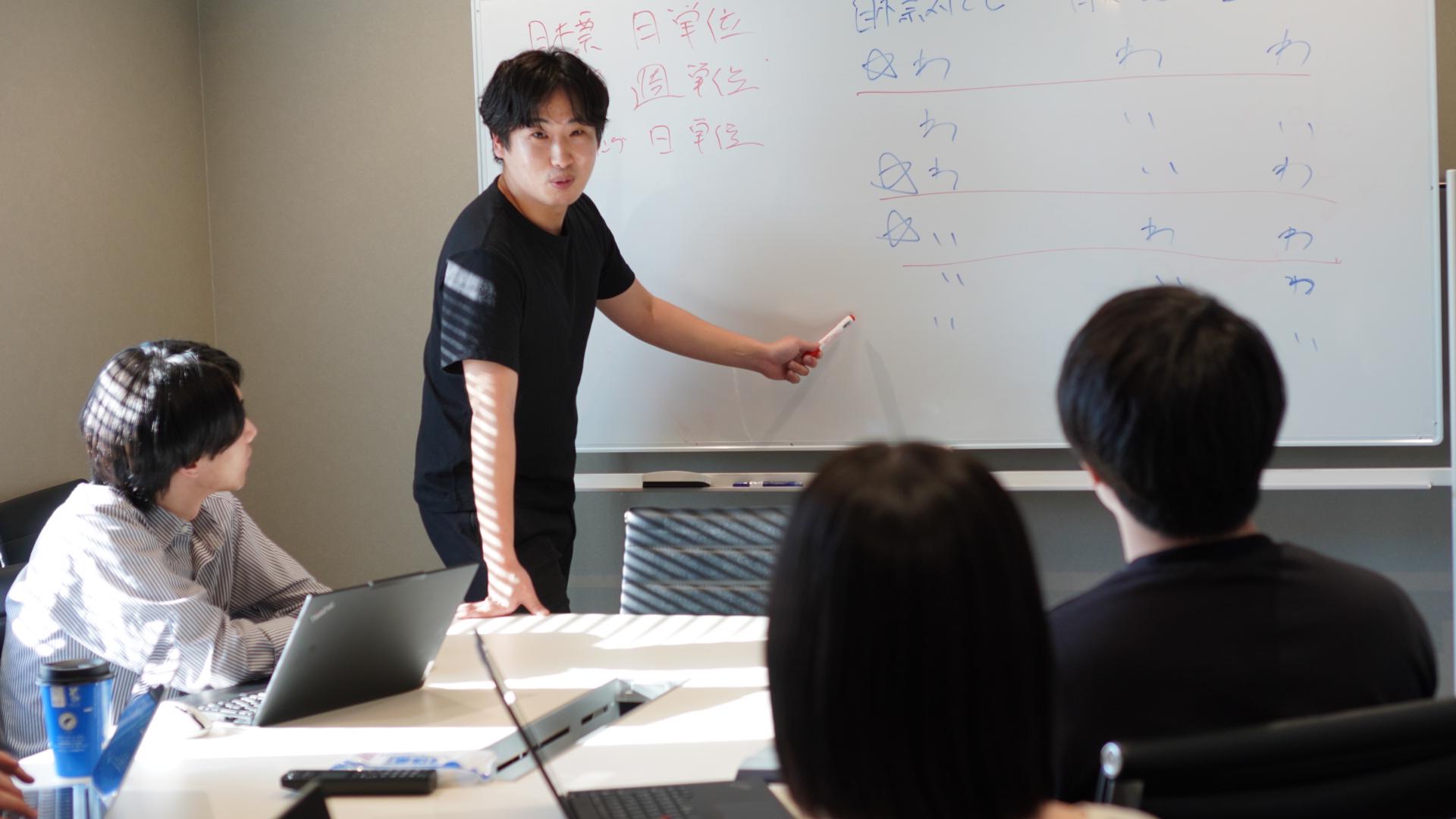 事業内容：業界初の「広告代理店事業」と「コンサルティング事業」を融合させたハイブリッド事業