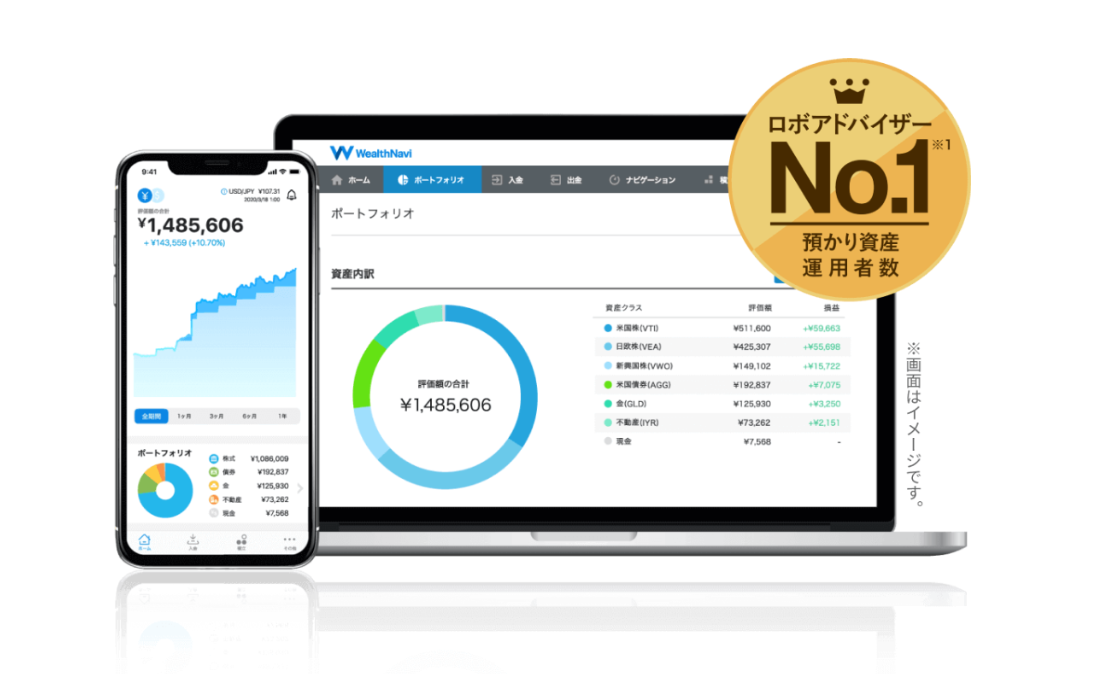 事業内容：国内No.1ロボアドバイザー「ウェルスナビ」