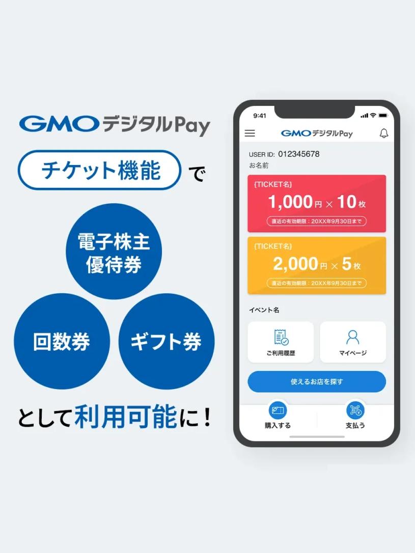 事業内容：企業や自治体が発行する紙の商品券等の電子化を支援する「GMOデジタルPay」
