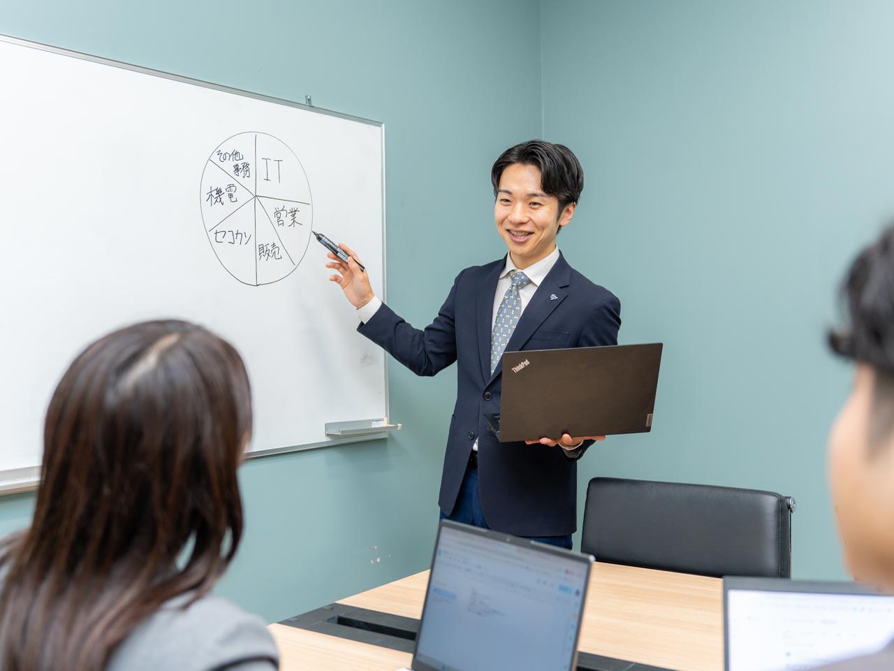 2025年度から新たに“転籍推奨型派遣”サービスをスタートさせ、次のサービスの柱に育てる構え。