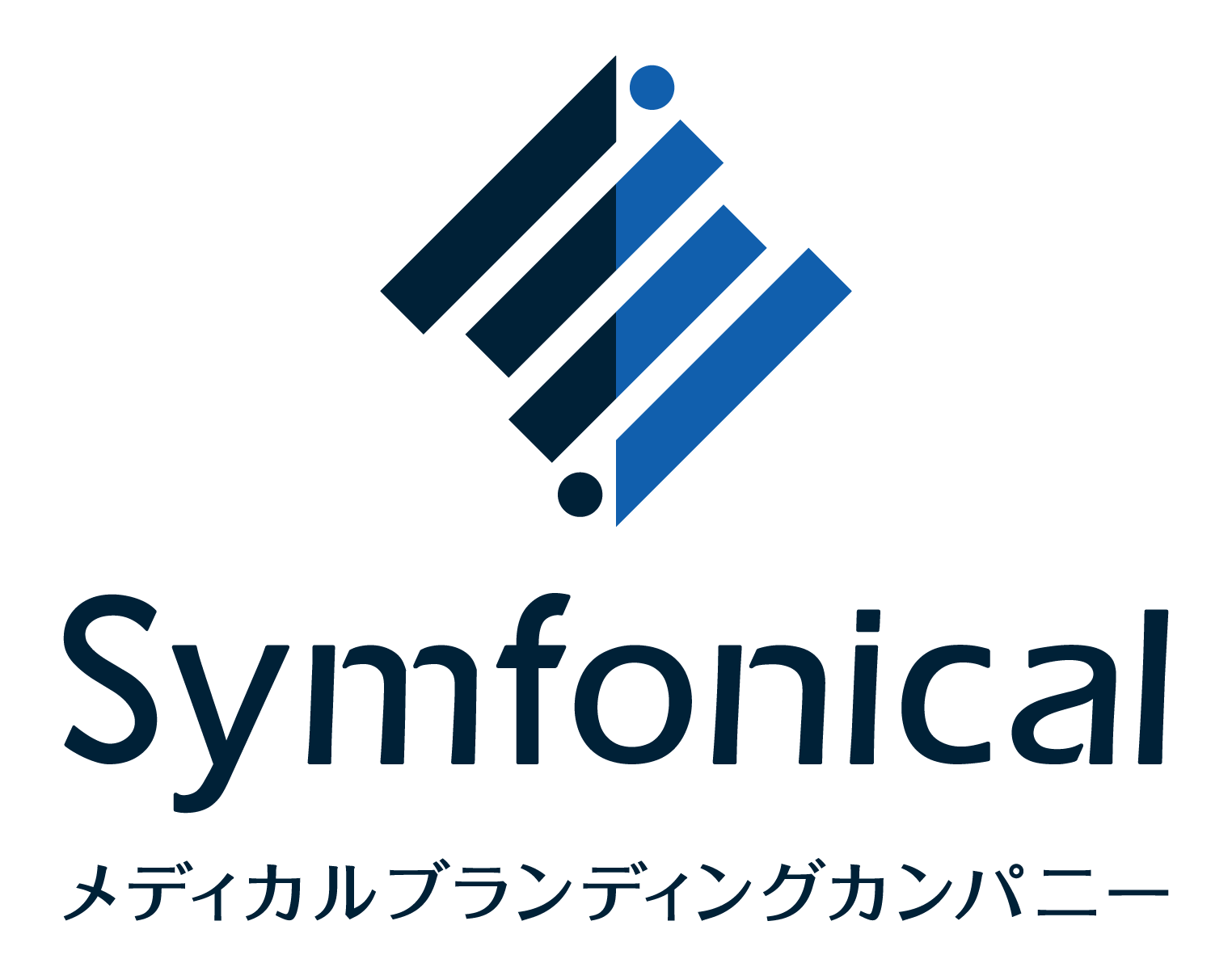 事業内容：メディカルブランディング事業