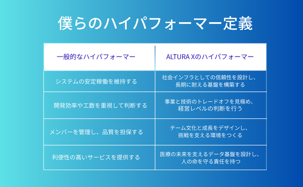 ALTURA X 株式会社のイメージ画像2