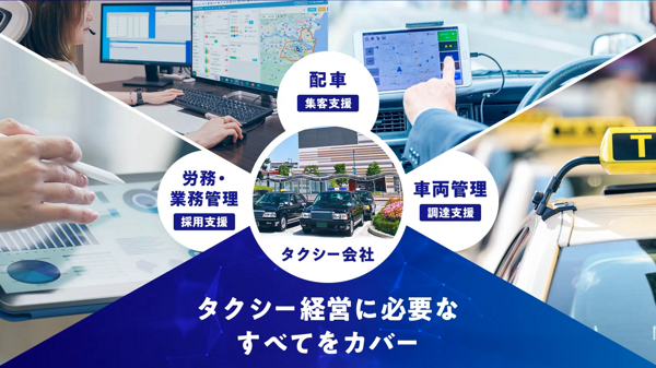 募集している求人：Web開発エンジニア