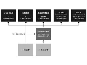 PR画像